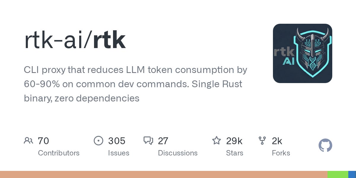 rtk-ai/rtk GitHub 저장소 카드