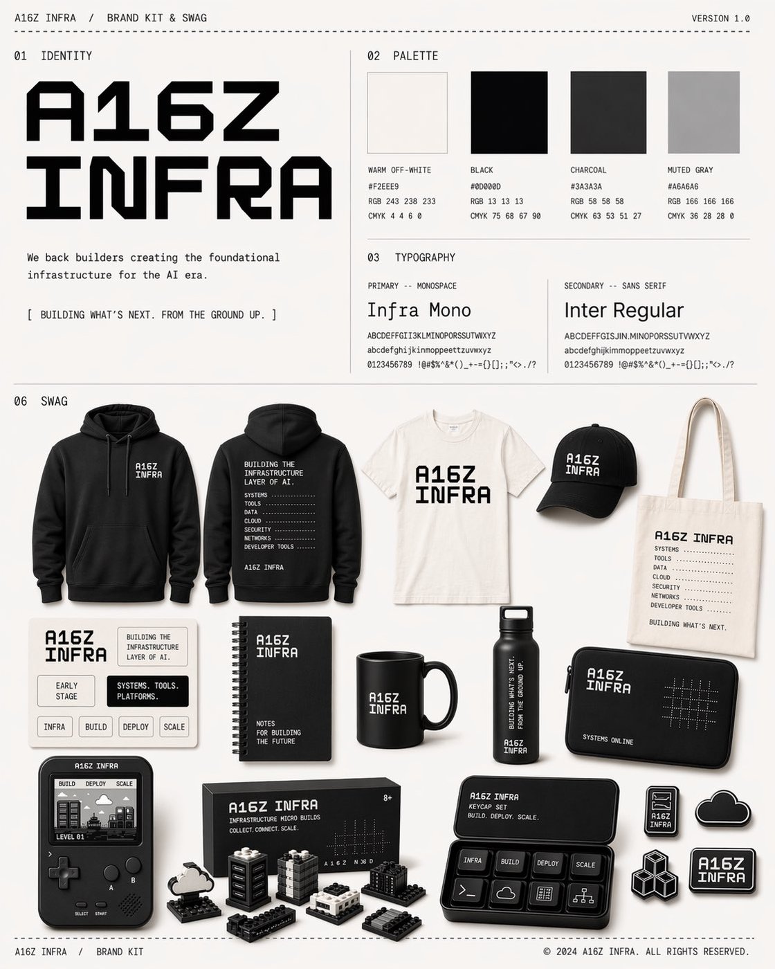 venturetwins가 공개한 A16Z INFRA 브랜드 킷