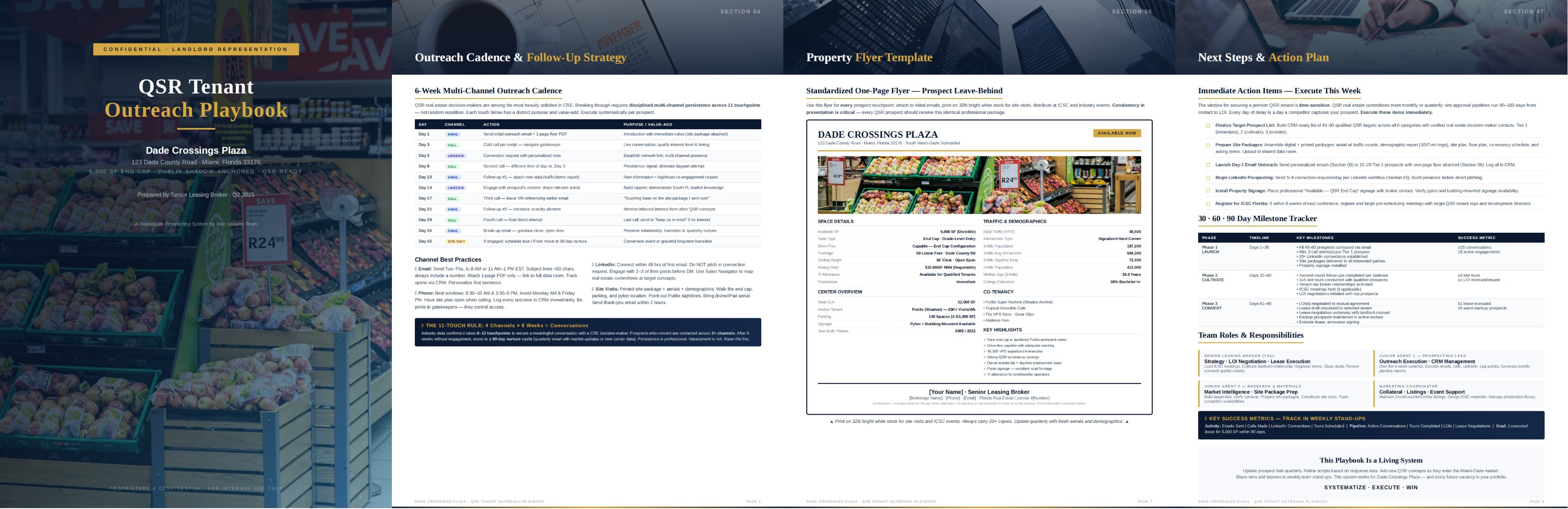 V4-Pro가 생성한 샘플 PDF — QSR Tenant Outreach Playbook