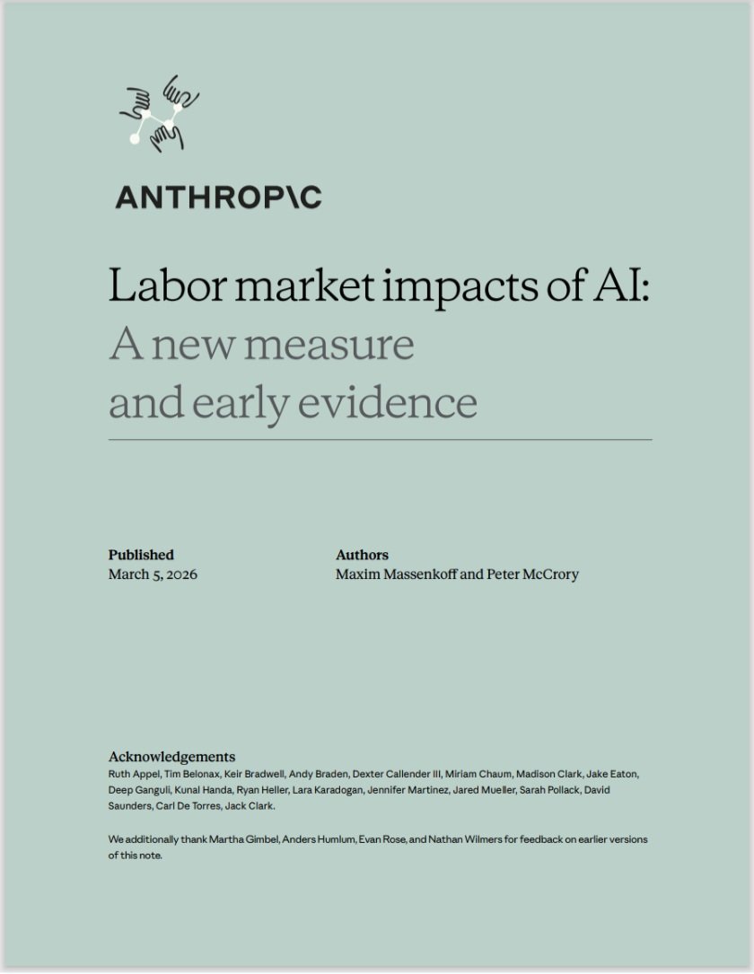 Anthropic — Labor market impacts of AI 보고서 표지