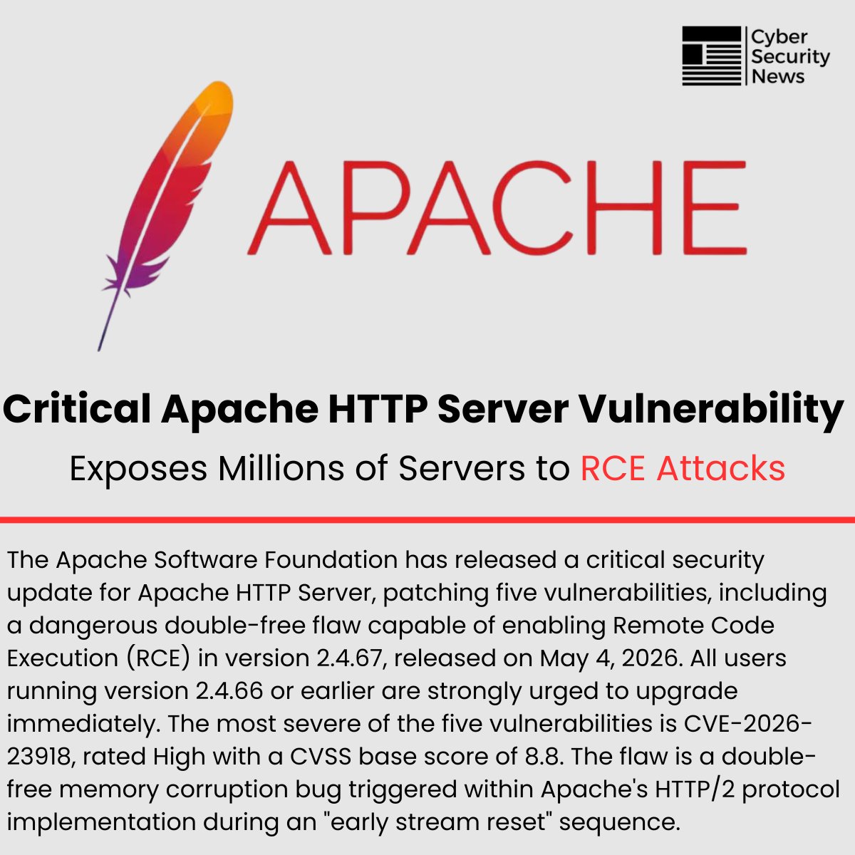 Apache HTTP Server 치명적 취약점