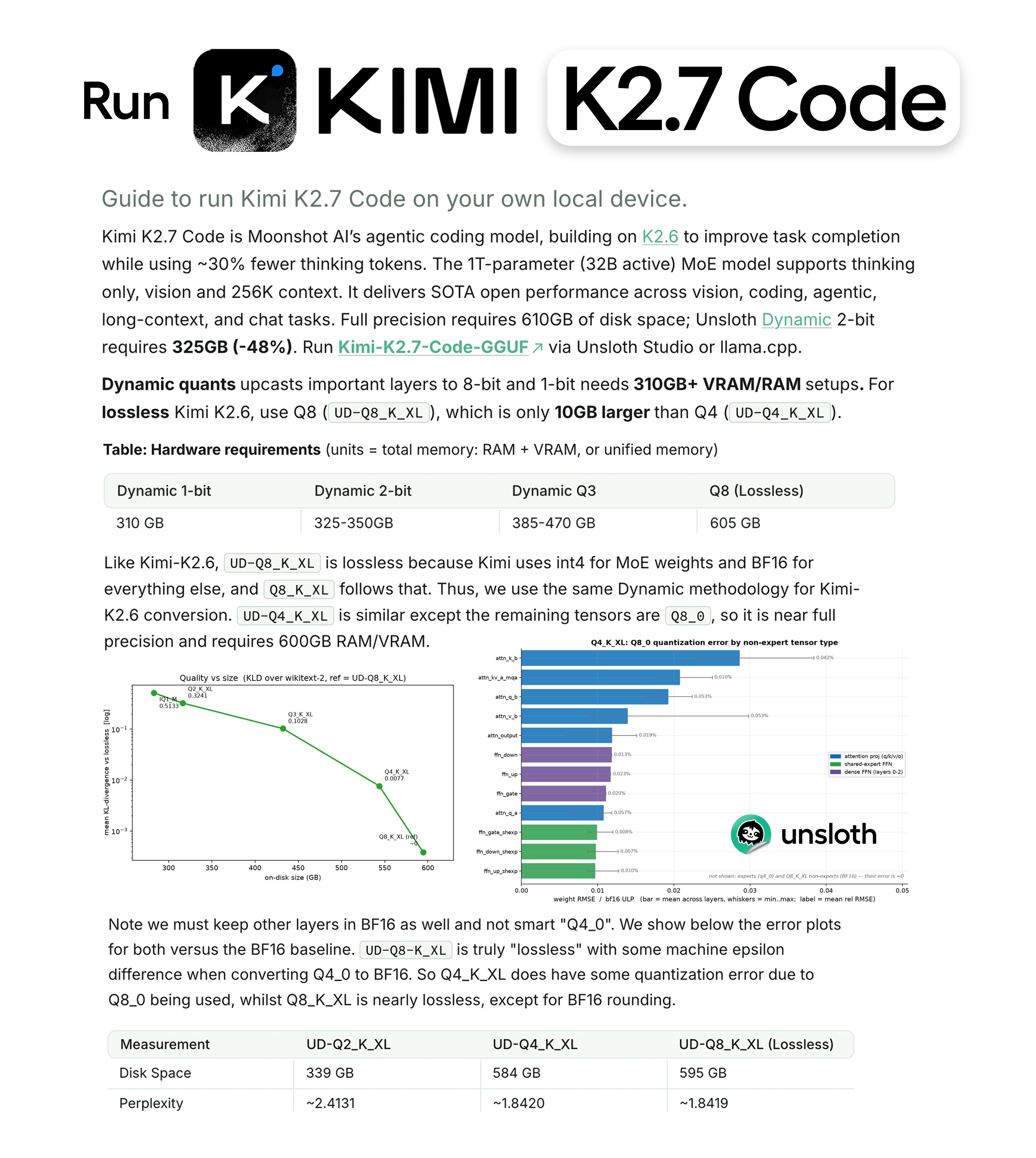 Unsloth가 공개한 Kimi K2.7 Code 로컬 실행 가이드
