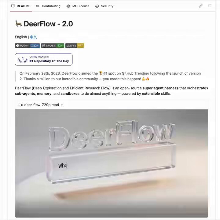 ByteDance의 오픈소스 에이전트 DeerFlow 2.0 깃허브 README