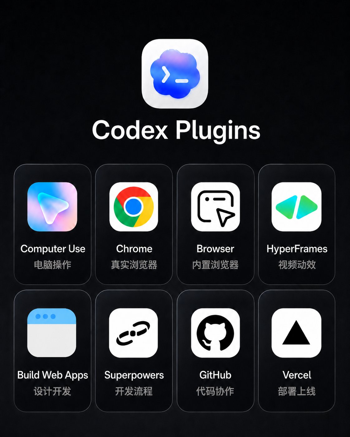 Codex 플러그인 8종 구성 그리드