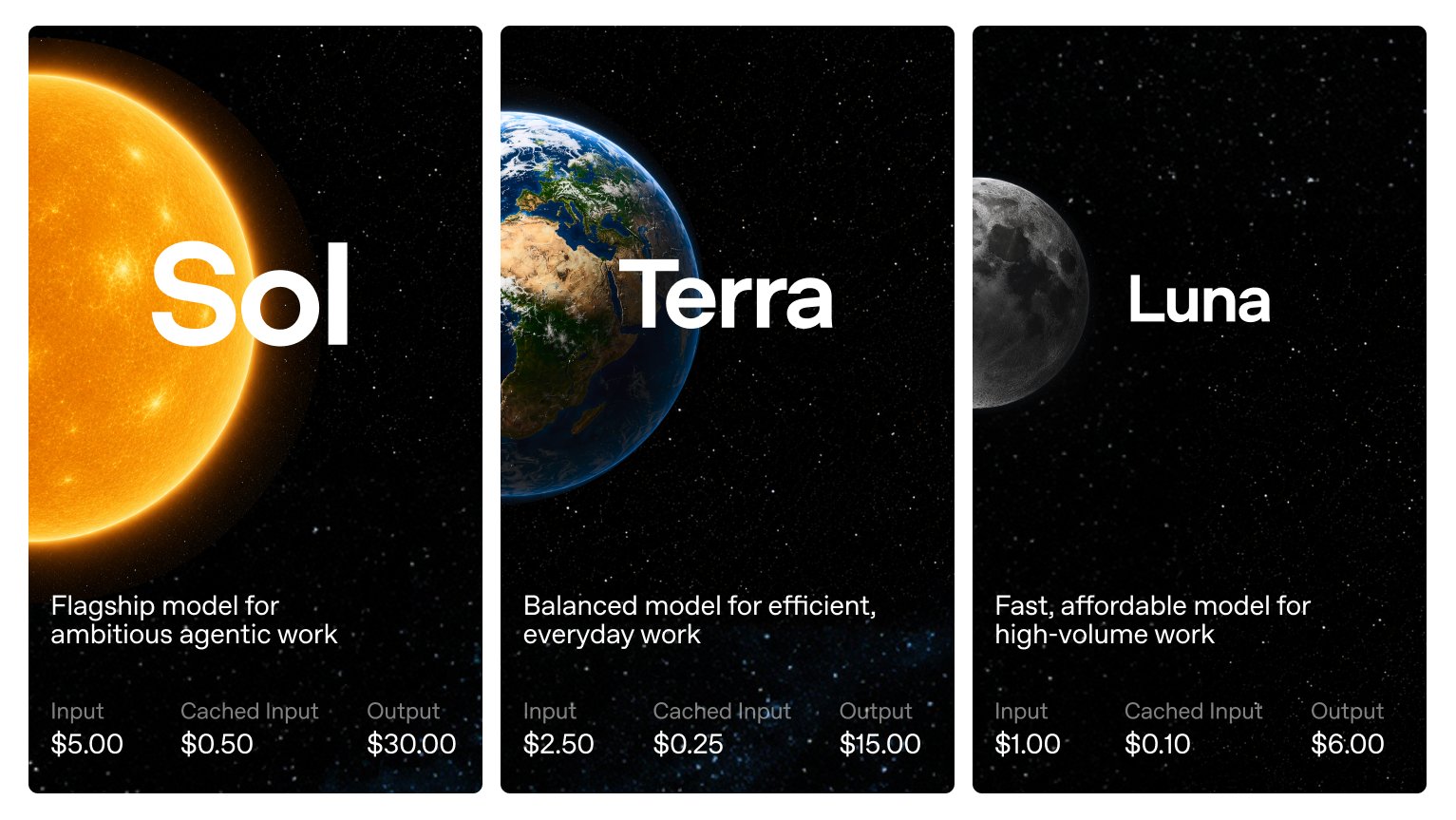 GPT-5.6 Sol·Terra·Luna 3종 모델과 가격표