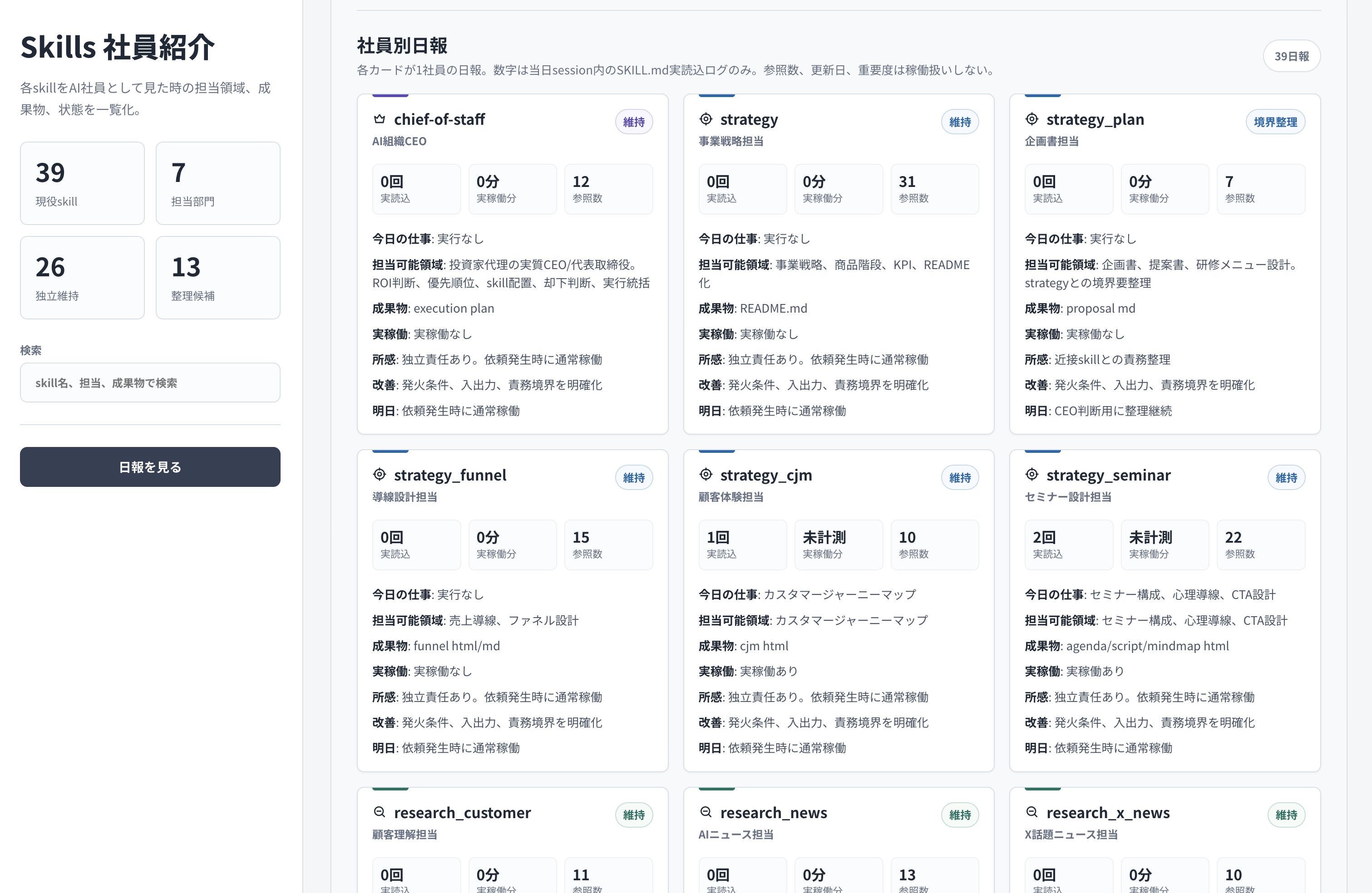 스킬을 'AI 사원'으로 일람하는 관리 대시보드