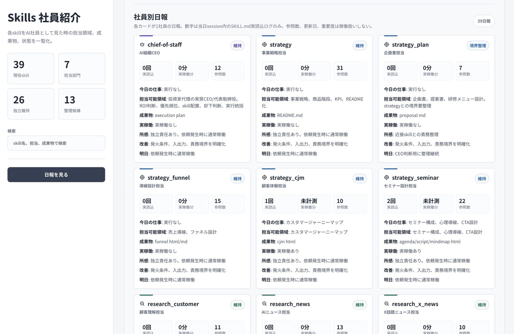스킬을 'AI 사원'으로 일람하는 관리 대시보드