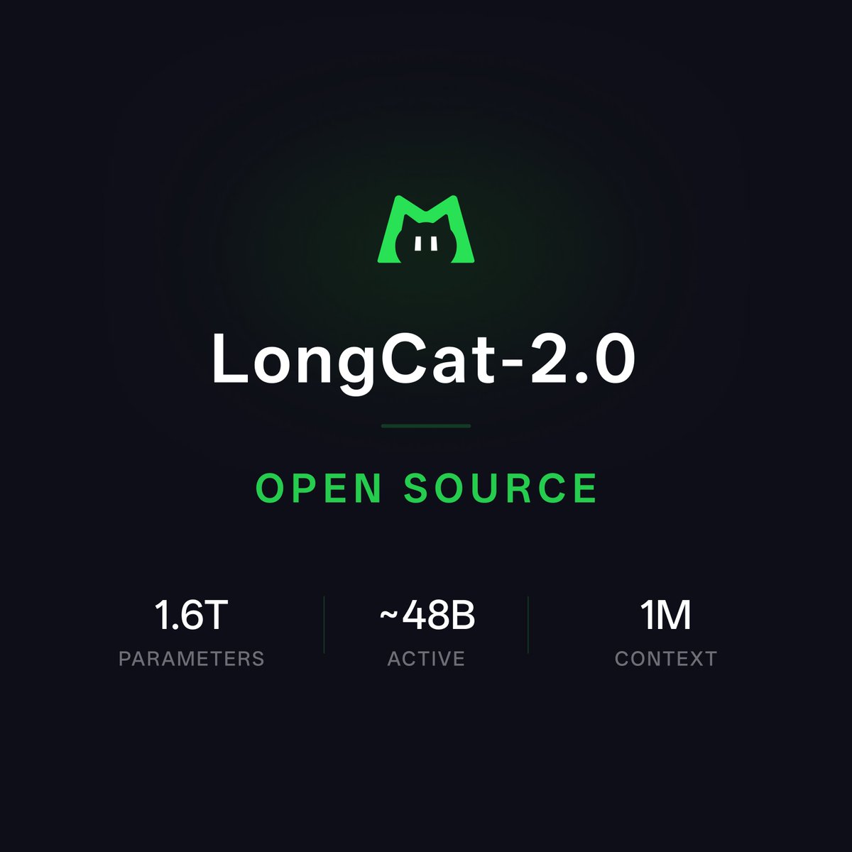 LongCat-2.0 — 1.6조 매개변수 오픈소스