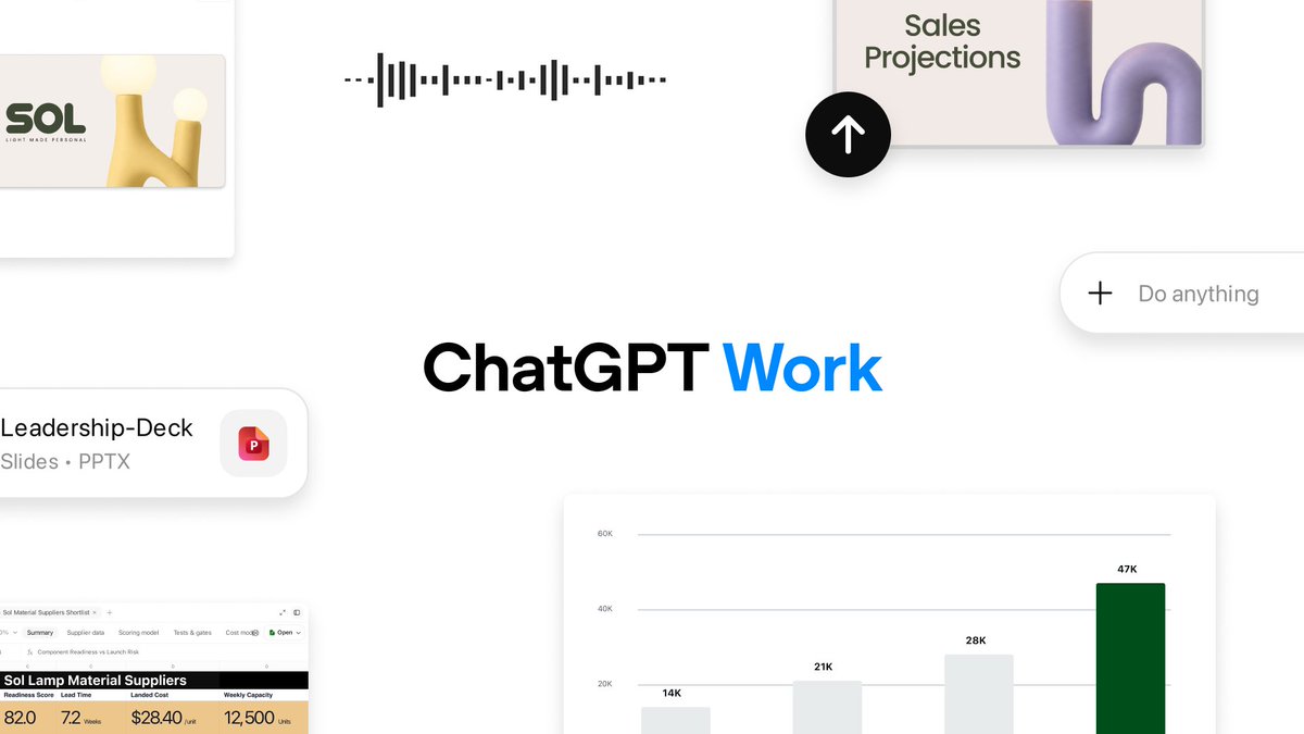 ChatGPT Work 제품 화면 — 문서·표·슬라이드를 넘나드는 에이전트