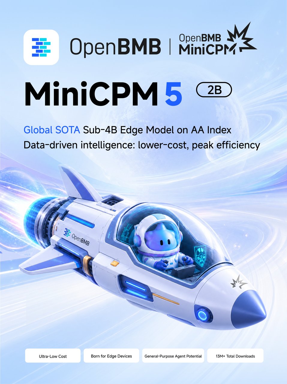 MiniCPM5-2B 공개 카드
