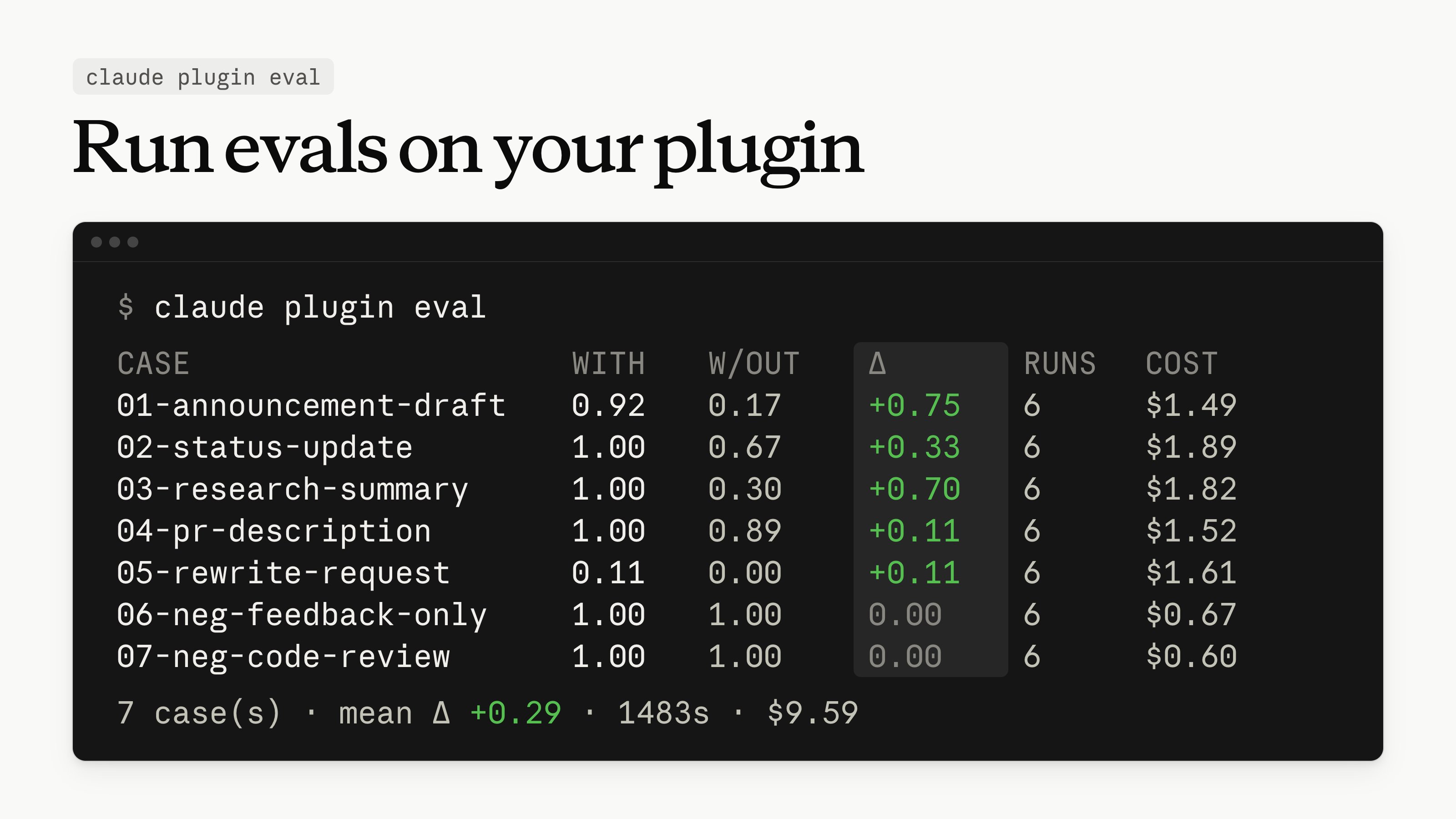 plugin eval 표