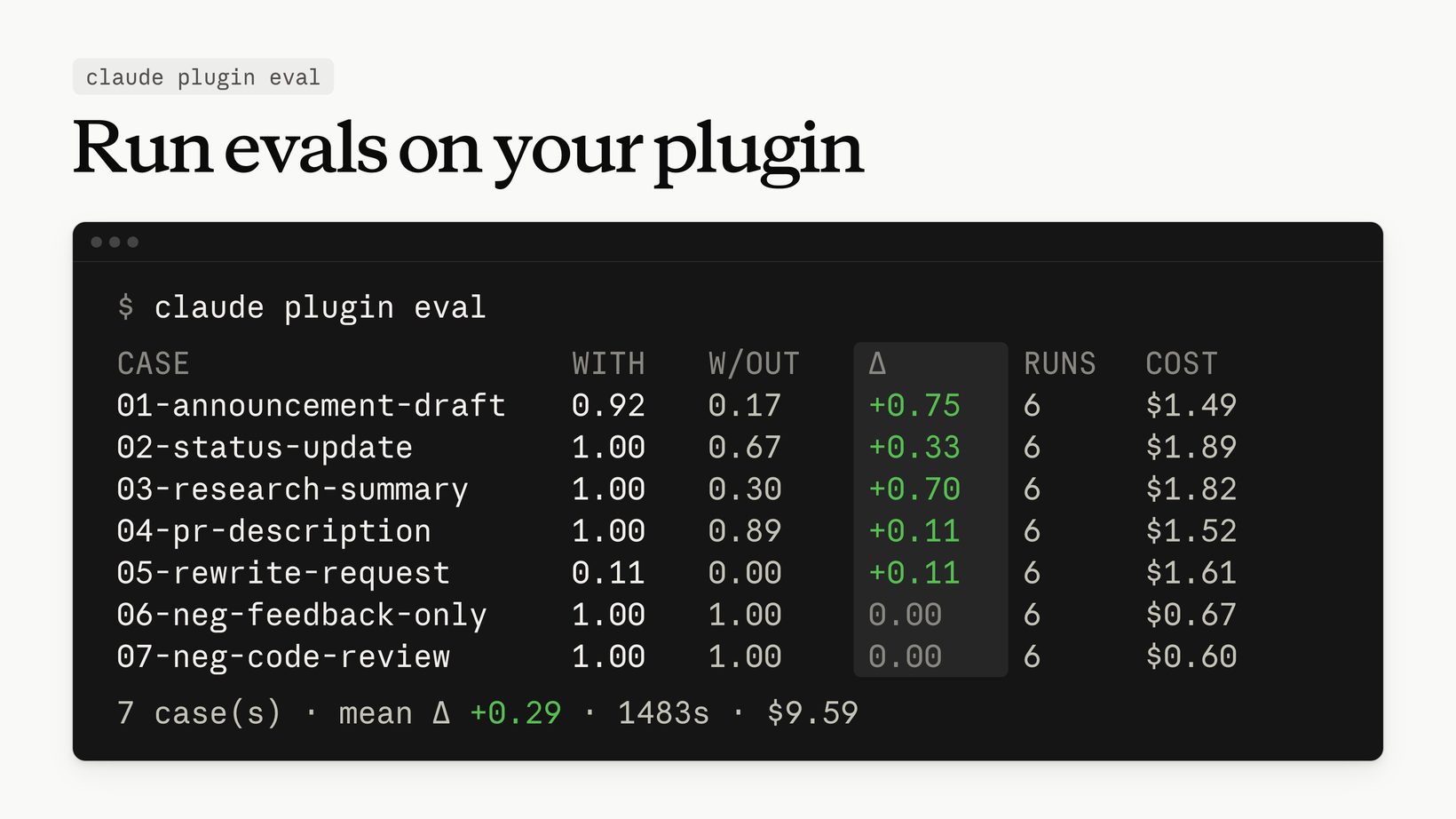 plugin eval 표