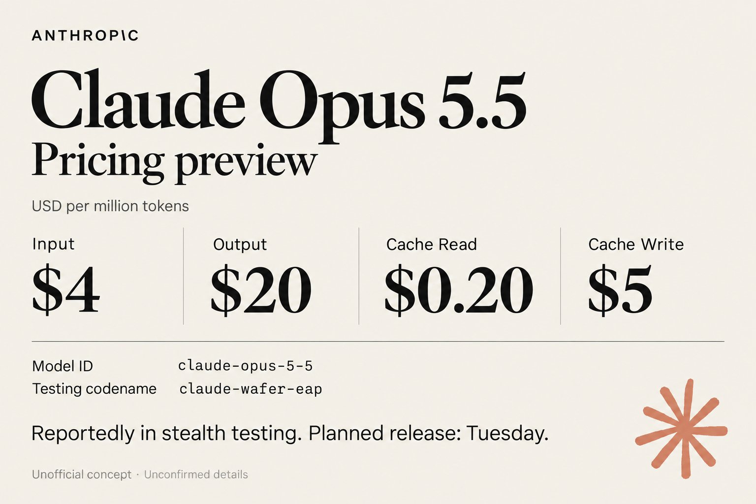 Opus 5.5 가격표