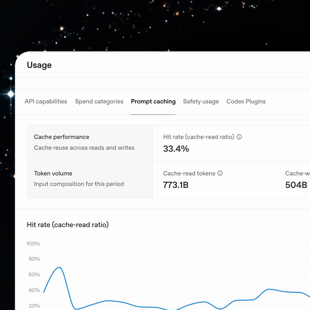 OpenAI 프롬프트 캐싱 대시보드