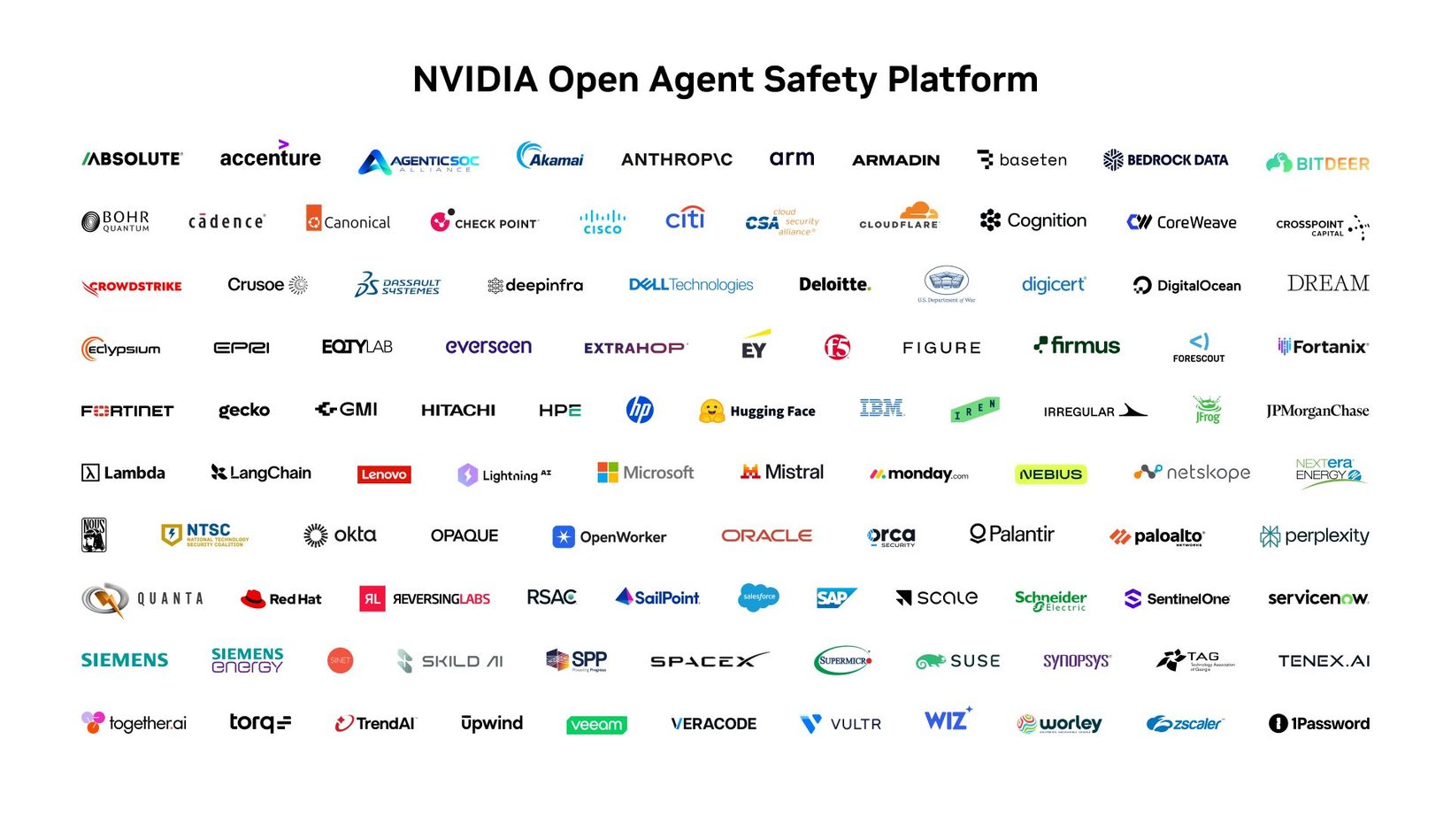 Open Agent Safety Platform 참여사 로고판