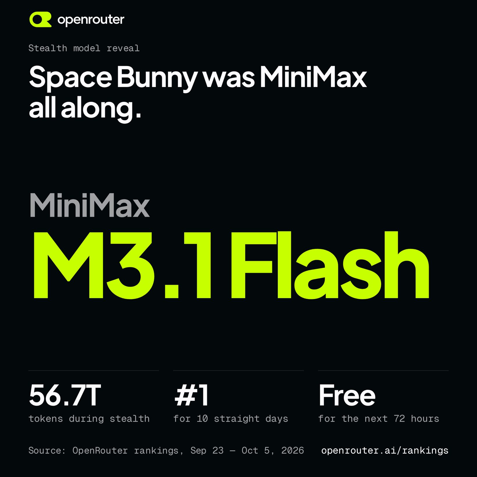 OpenRouter의 Space Bunny 정체 공개 카드