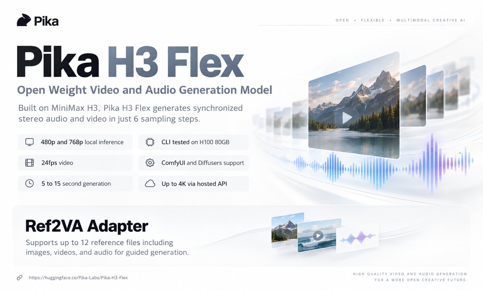 Pika H3 Flex 소개 카드